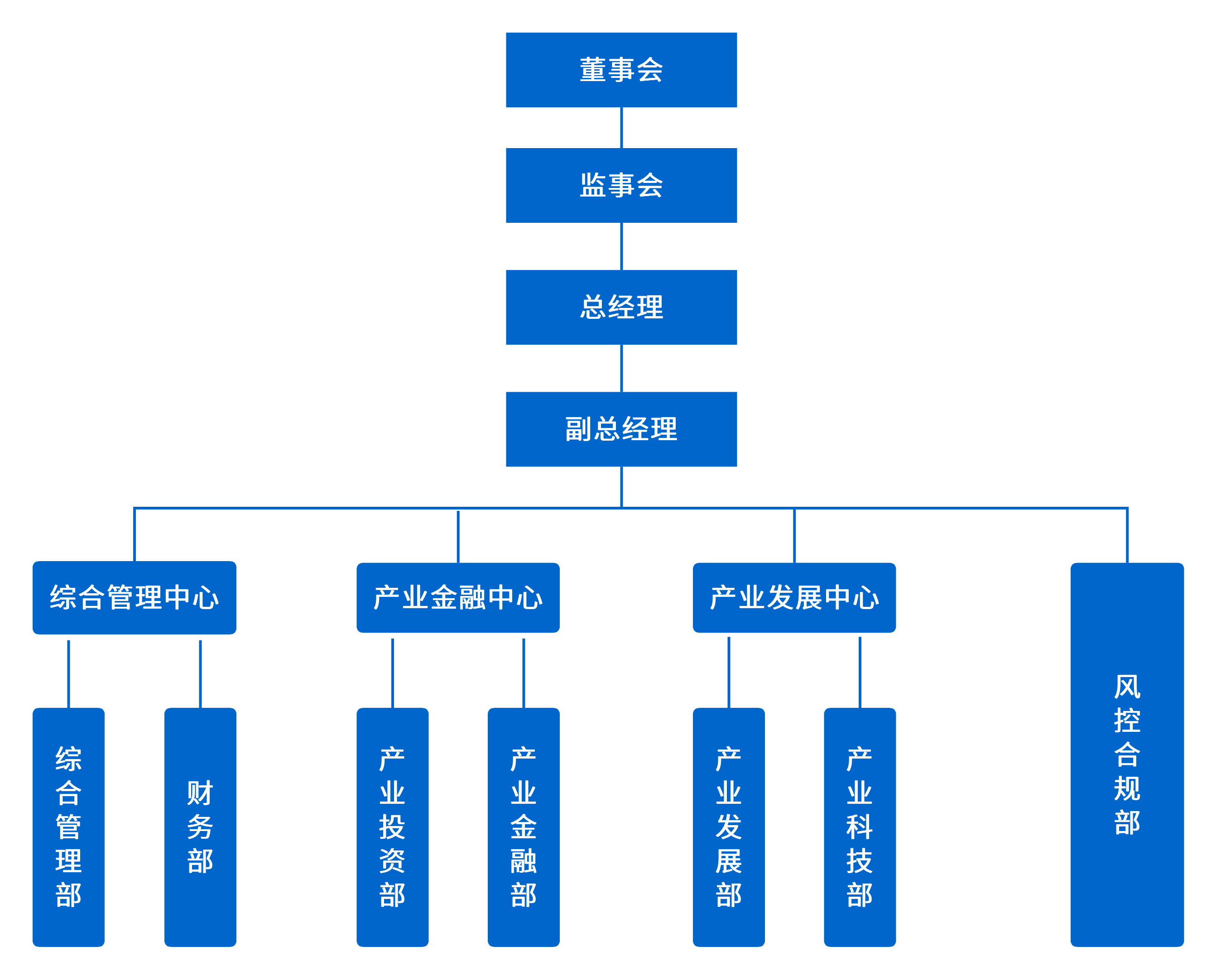 ²ÊÀÖÔ°(Öйú)¹Ù·½ÍøÕ¾